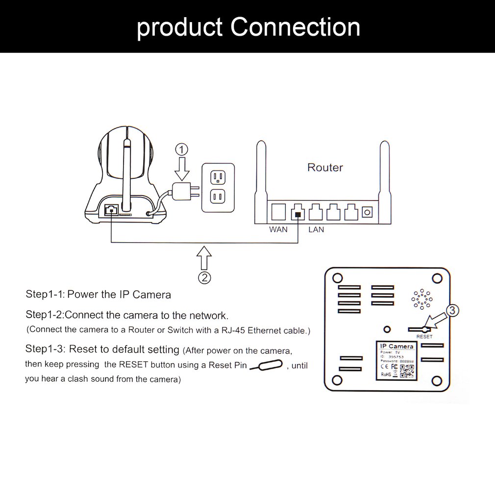 AM36403 Sricam 1280*720 Outdoor Security Camera Waterproof Wireless Wifi House Webcam -EU Plug