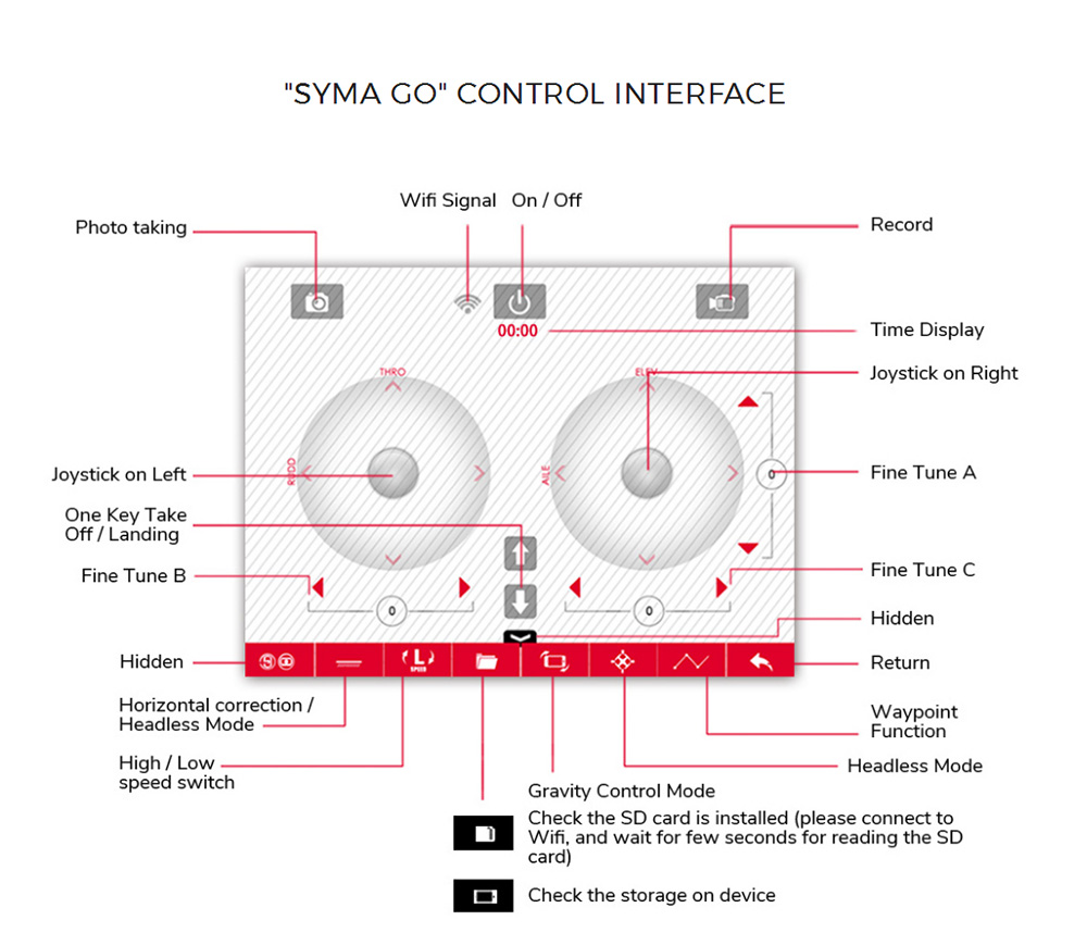 SYMA X21W WIFI FPV with HD Camera Altitude Hold Mode 4CH 6Aixs Gyro RC Quadcopter RTF - Blue