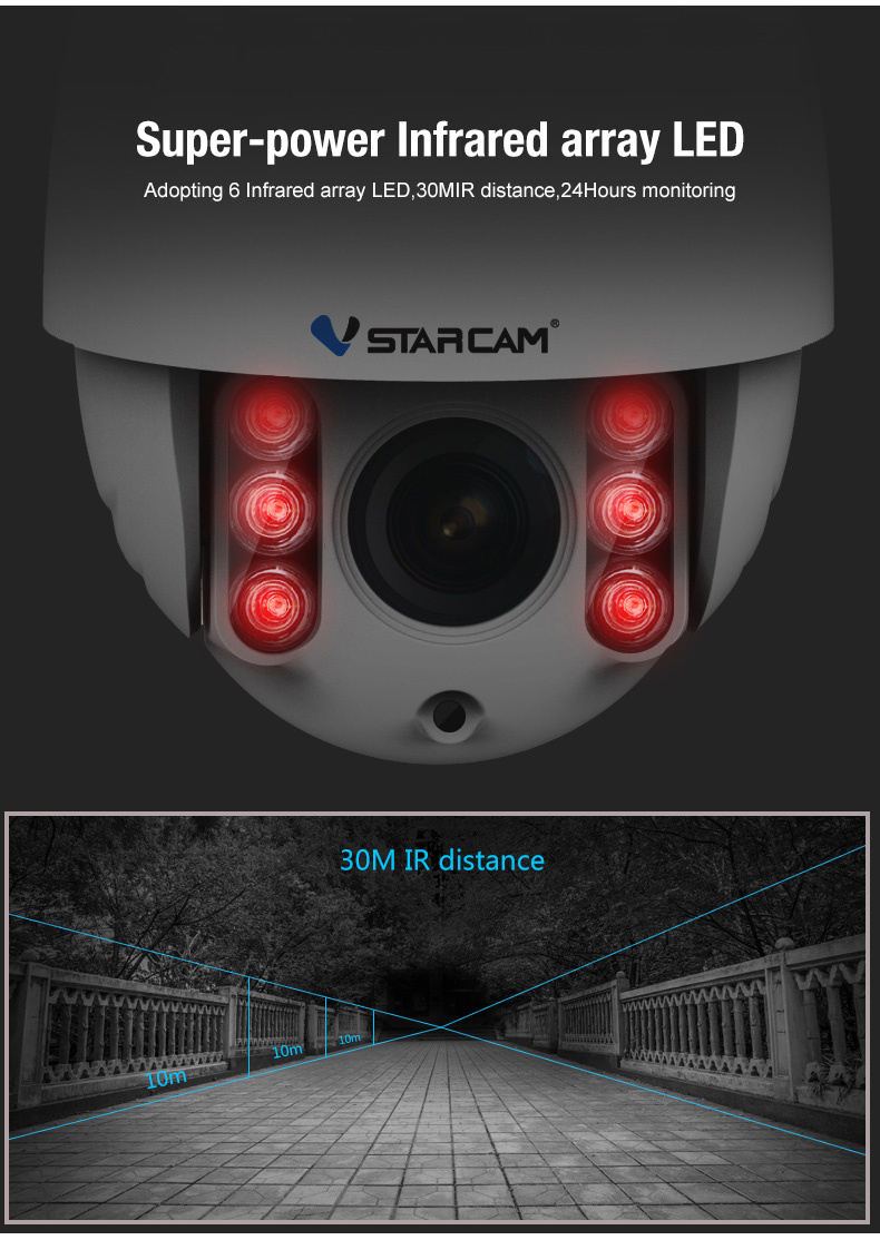 Vstarcam C34S-X4 1080P IP Camera 4X Optical Zoom Dual IR-CUT CMOS Motion Detection IP6 Waterproof Outdoor Camera -White