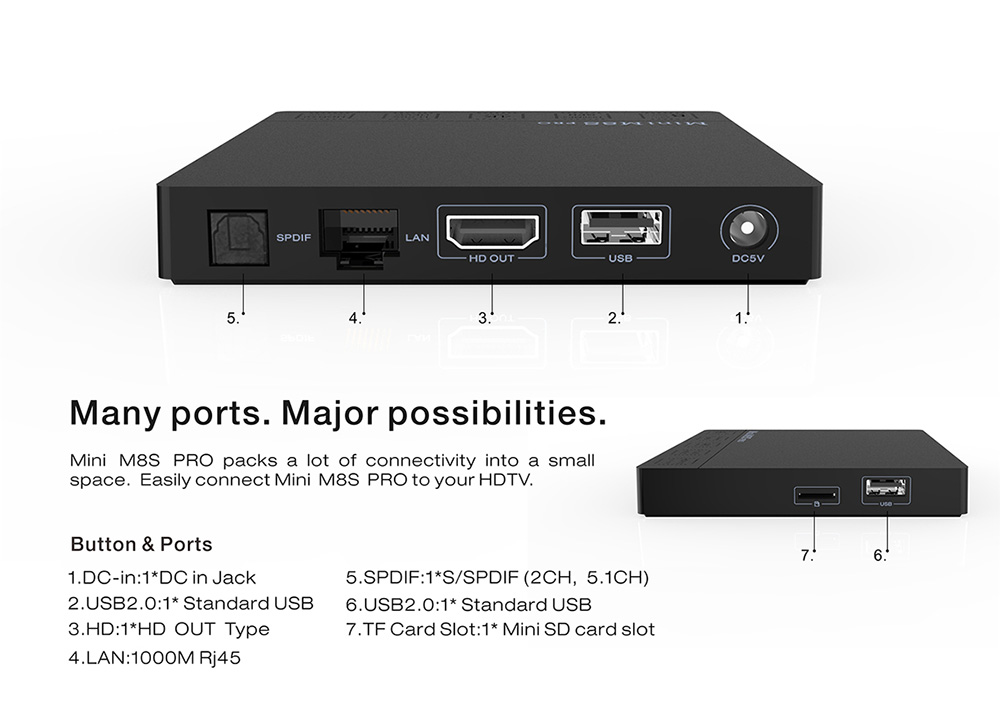 MINI M8S PRO Android 6.0 Amlogic S912 4K KODI 2GB/16GB TV BOX 2.4G/5.8G WIFI Bluetooth Gigabit LAN HDMI - Black