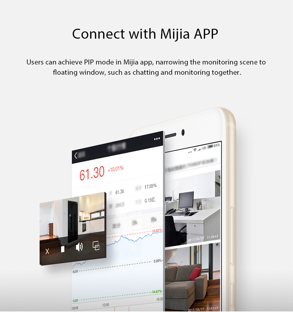 Original Xiaomi Dafang Smart 1080P WiFi IP Camera 1/2.7 inch CMOS Sensor 120 Degree FOV 8X Digital Zoom -White