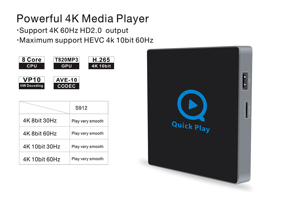 QII Android 6.0 Amlogic S912 4K KODI 17.3 2GB/16GB TV BOX 2.4G/5.8G WIFI Bluetooth Gigabit LAN HDMI - Black