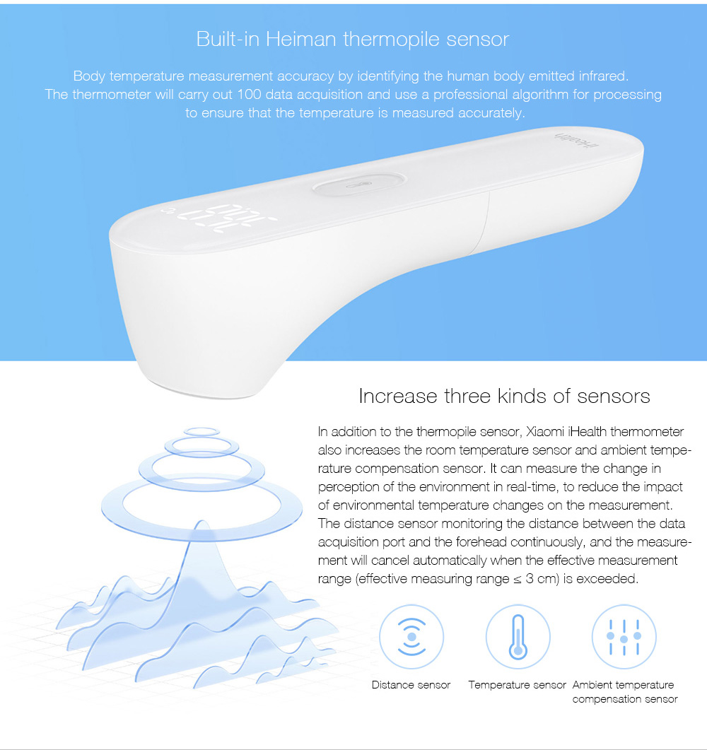 Xiaomi Mjia iHealth Thermometer LED Display Heimann Sensor Accrate Measurement Thermometer -White