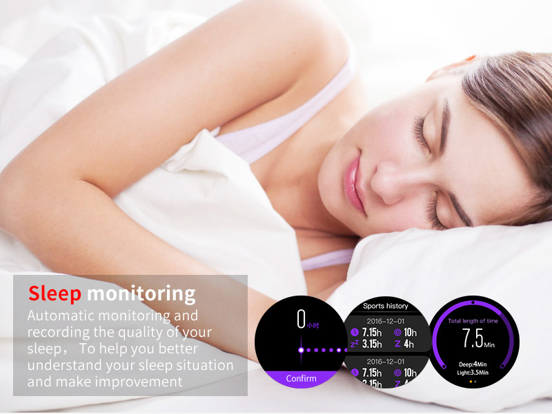 L1 GPS Bluetooth MTK2503 64MB RAM 128MB ROM 16GB TF Card SMS Reminder Siri Multi-mode Sports Smart Watch - Black