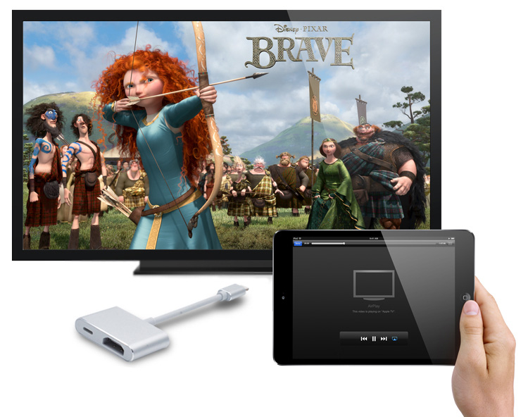 L8M HD-Horizon Lightning Digital AV Adapter HD Conversion Lightning to HDMI Output Adapter - White