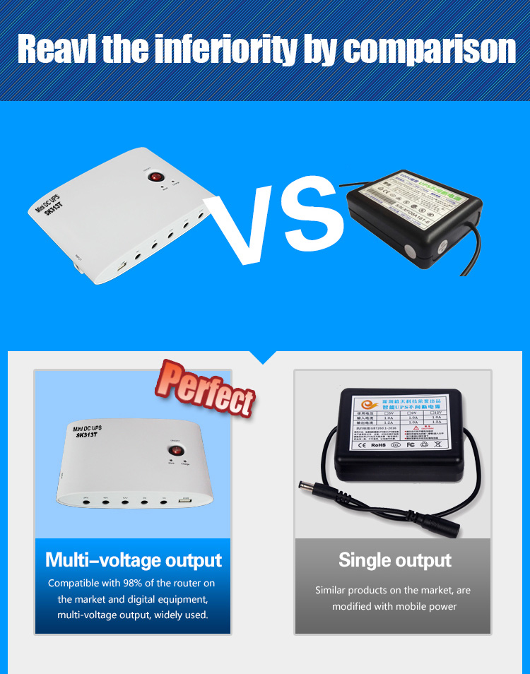 SKE SK-313T Mini DC UPS 5V/9V/12V/15v/24V Output 7800mAh Power Bank