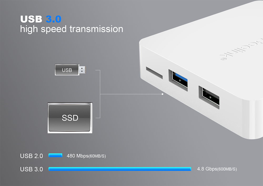 Beelink A1 Android 7.1.1 KODI 17.3 4GB/16GB RK3328 4K HDR TV BOX 802.11ac WIFI Bluetooth 1000M LAN USB3.0