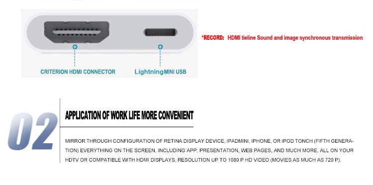 L8M HD-Horizon Lightning Digital AV Adapter HD Conversion Lightning to HDMI Output Adapter - White