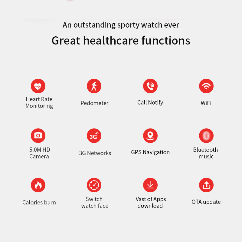 H2 Smart Watch MTK6580 IP68 Waterproof 1.40 inch 400*400 GPS Wifi 3G Heart Rate Monitor 16GB+1G for Android IOS - Black