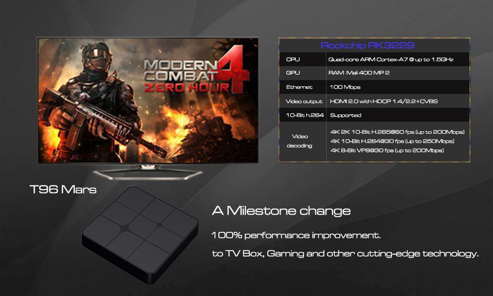 T96 Mars RK3229 KODI H.265 4K 10Bit 1GB/8GB Android TV BOX 802.11 b/g/n WIFI LAN
