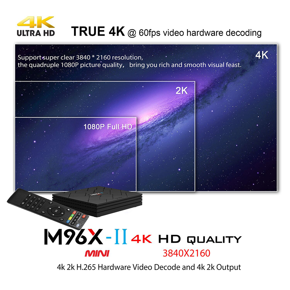 M96X-II MINI KODI 17.3 2GB/16GB Android 7.1 Amlogic S905X 4K TV BOX 802.11b/g/n LAN VP9 HDMI - Black