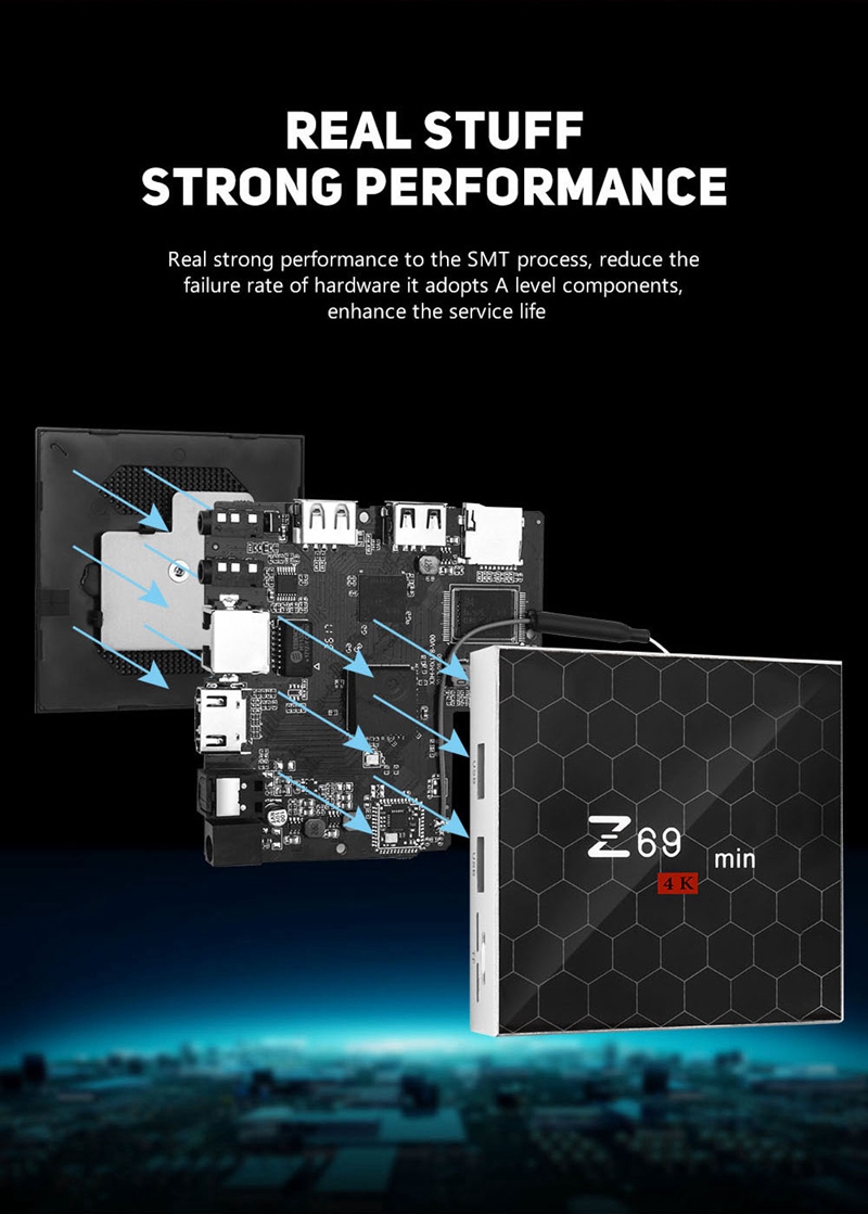 Z69 MINI KODI 17.3 2GB/16GB Android 7.1.2 Amlogic S912 4K 3D Blu-ray TV BOX 2.4G WIFI LAN HDMI