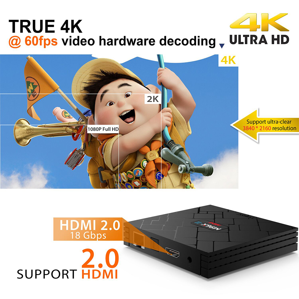 M96X-II MINI KODI 17.3 2GB/16GB Android 7.1 Amlogic S905X 4K TV BOX 802.11b/g/n LAN VP9 HDMI - Black