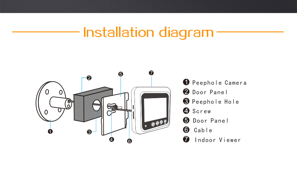 Danmini Q5 Security Door Bell 2.4inch Color Screen No Disturb Peephole Viewer PIR Motion Detection Video Recorder -Gold