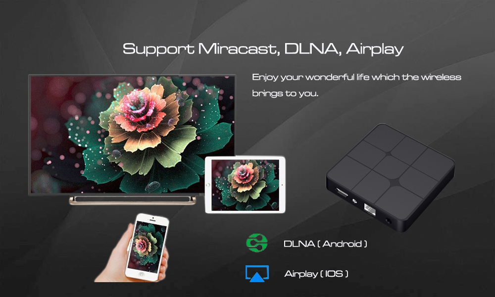 T96 Mars RK3229 KODI H.265 4K 10Bit 1GB/8GB Android TV BOX 802.11 b/g/n WIFI LAN