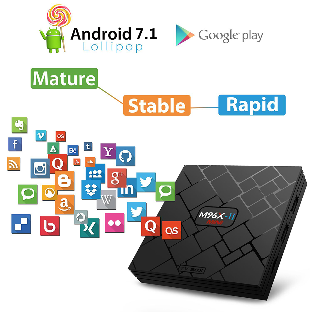 M96X-II MINI KODI 17.3 2GB/16GB Android 7.1 Amlogic S905X 4K TV BOX 802.11b/g/n LAN VP9 HDMI - Black