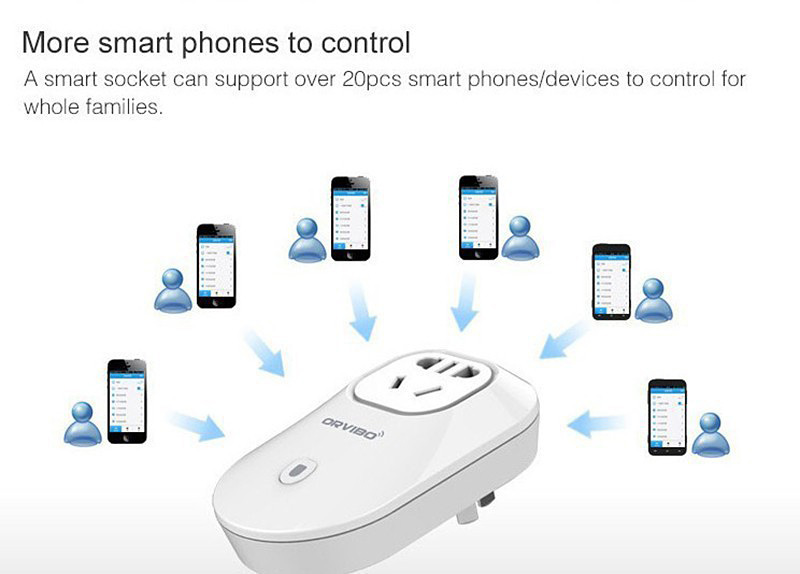 Orvibo S20C Smart WiFi Socket App Remote Control Timing Switch Wireless Socket for Smart Home System -White