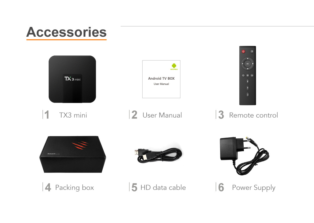 Bundle TANIX TX3 MINI Android 7.1 KODI 17.3 Amlogic S905W 4K TV Box 2GB/16GB WIFI LAN HDMI CEC + H18 Full Screen Touchpad Mini Wireless Keyboard