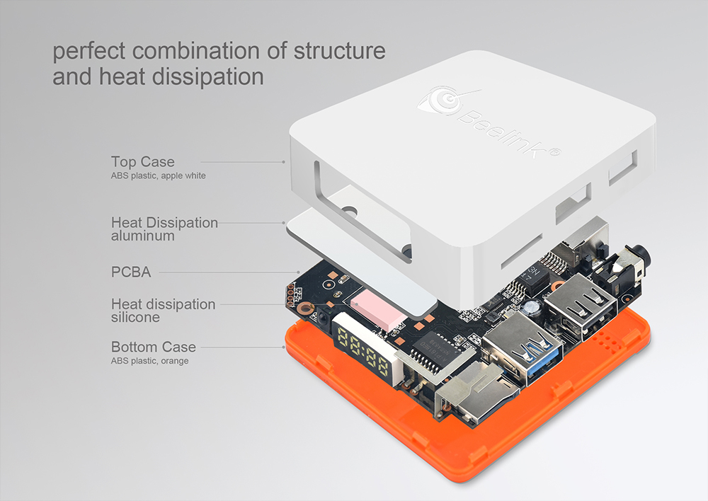 Beelink A1 Android 7.1.1 KODI 17.3 4GB/16GB RK3328 4K HDR TV BOX 802.11ac WIFI Bluetooth 1000M LAN USB3.0