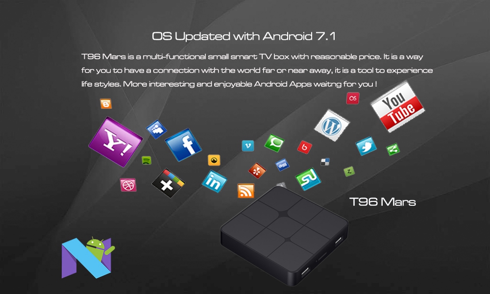 T96 Mars RK3229 KODI H.265 4K 10Bit 1GB/8GB Android TV BOX 802.11 b/g/n WIFI LAN