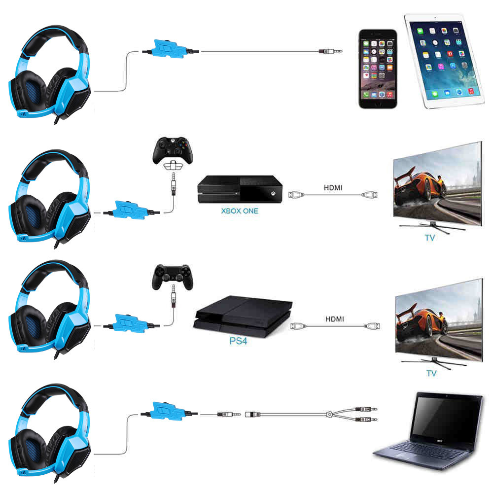 SADES SA-920 Gaming Headphones with Mic Volume Control - Blue + Black