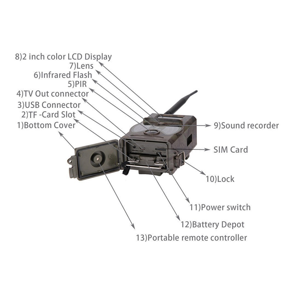 HC-350G Trail Camera 2.0 Inch Color LCD 3G MMS GPRS Wildlife Camera 16MP 1080P Infrared Night Vision European - Camouflage