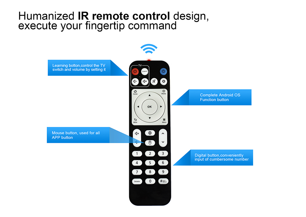 Beelink A1 Android 7.1.1 KODI 17.3 4GB/16GB RK3328 4K HDR TV BOX 802.11ac WIFI Bluetooth 1000M LAN USB3.0