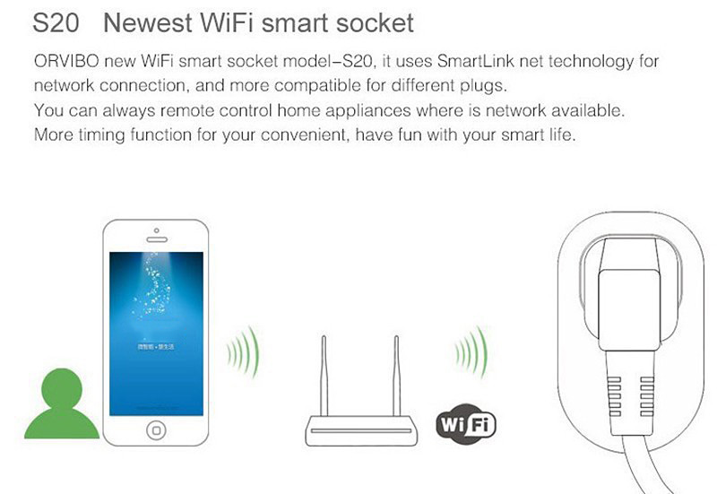 Orvibo S20C Smart WiFi Socket App Remote Control Timing Switch Wireless Socket for Smart Home System -White