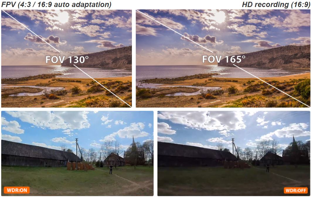 Runcam Split 2 WIFI 1080P 60fps HD Recording Plus WDR FOV 130 Degree Switchable FPV Camera