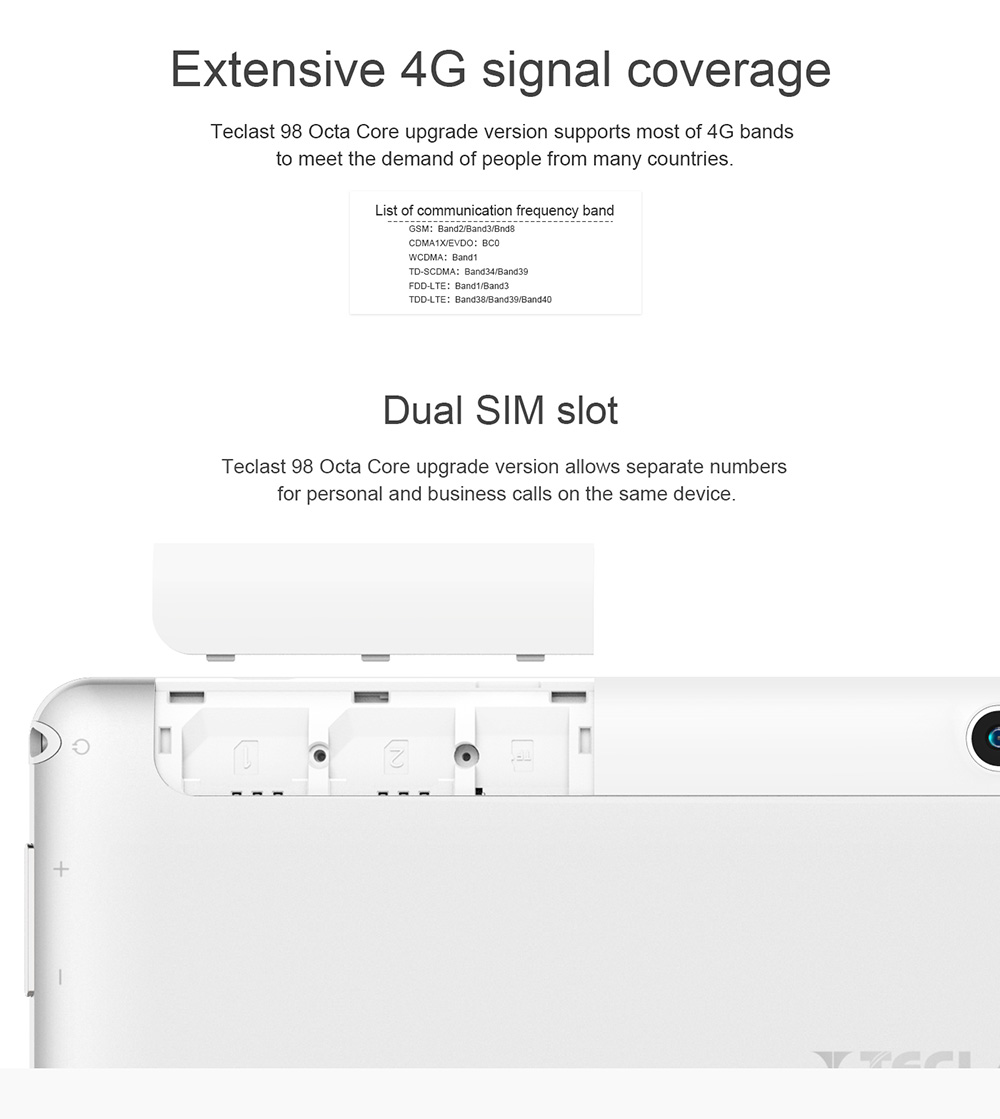 Teclast 98 10.1 Inch Screen Octa Core 1.5GHz Android 6.0 MT6753 Dual-band WIFI 2GB LPDDR2 RAM 32GB eMMC ROM - White