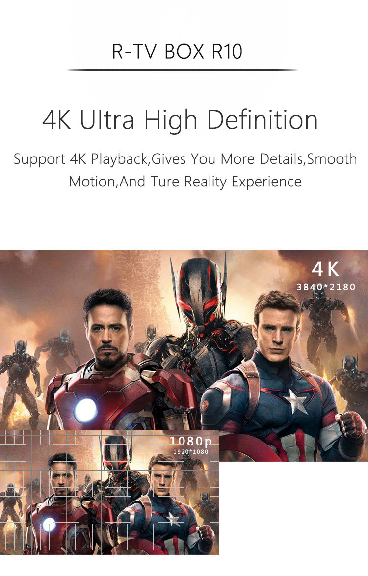 R-TV BOX R10 Android 7.1.2 4GB/64GB KODI 17.4 RK3328 4K TV BOX 802.11AC WIFI 1000M LAN VP9 HDMI Bluetooth USB3.0 - Black
