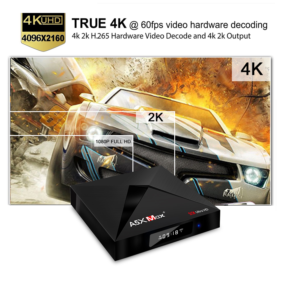 A5X MAX+ KODI 18.0 Android 7.1.1 4GB/32GB RK3328 4K HDR TV Box 802.11AC WIFI Bluetooth 1000M LAN VP9 USB3.0