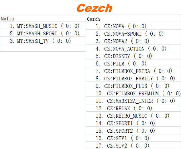 1 Year IPTV Server HD for Satellite Receiver