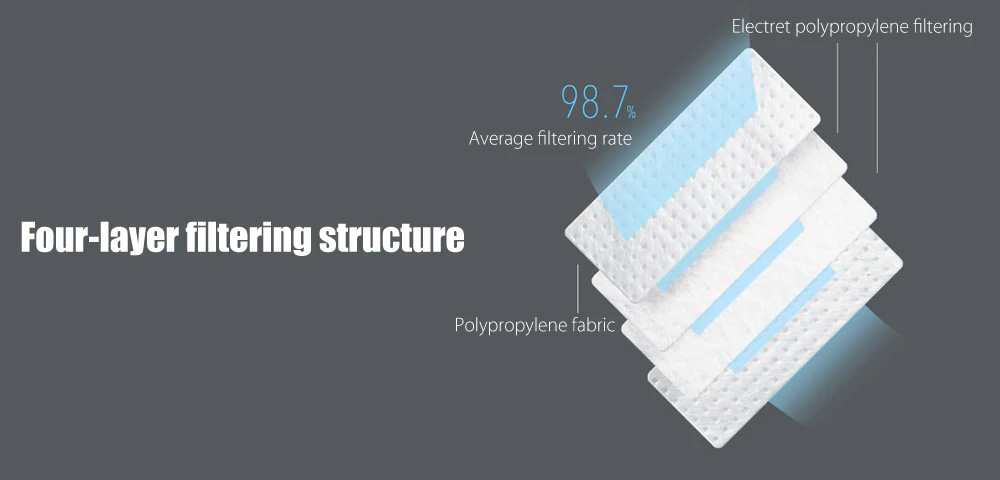 Xiaomi DD11V Cycling Face Mask Filter PM2.5 Respirator Car Exhaust Disposable Anti-haze Anti-pollution - White