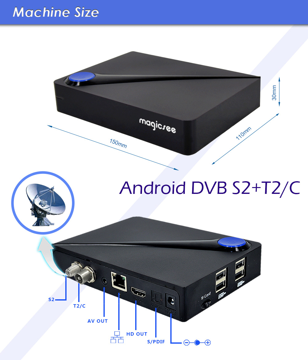 Magicsee C300 DVB-T2/S2 DVB-C Android 7.1 Amlogic S905D 2GB/16GB TV BOX 802.11AC WIFI LAN KODI Bluetooth