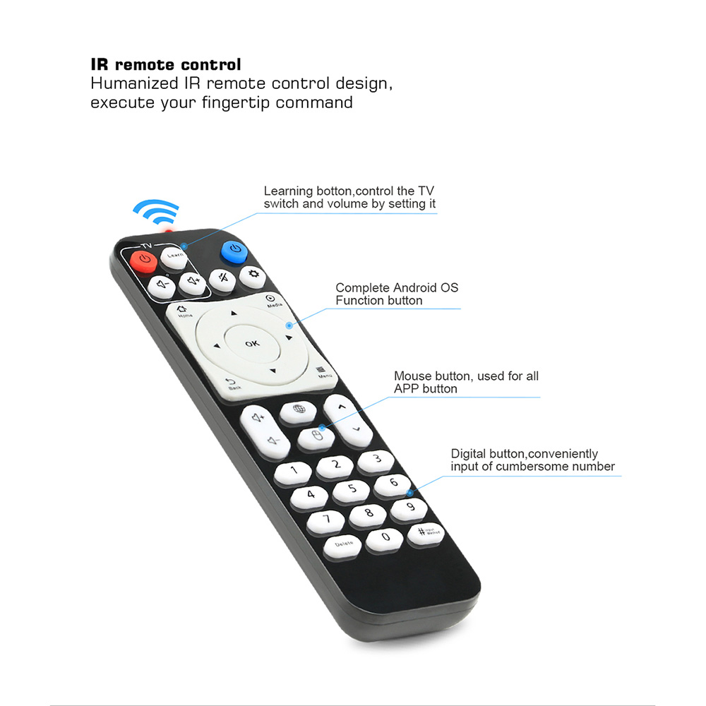 Beelink GS1 6K Android 7.1 Allwinner H6 2GB/16GB TV BOX 802.11AC WIFI Gigabit LAN HDMI Bluetooth USB3.0