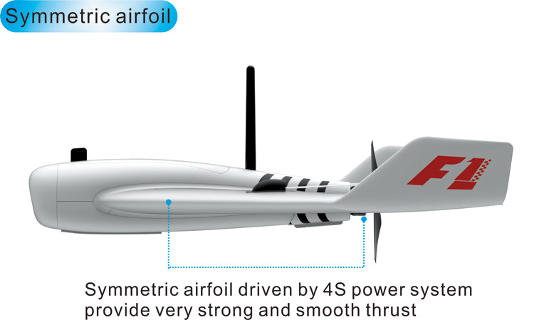 Sonicmodell F1 Wing FPV EPP 833mm Wingspan Racing Wing RC Airplane - PNP