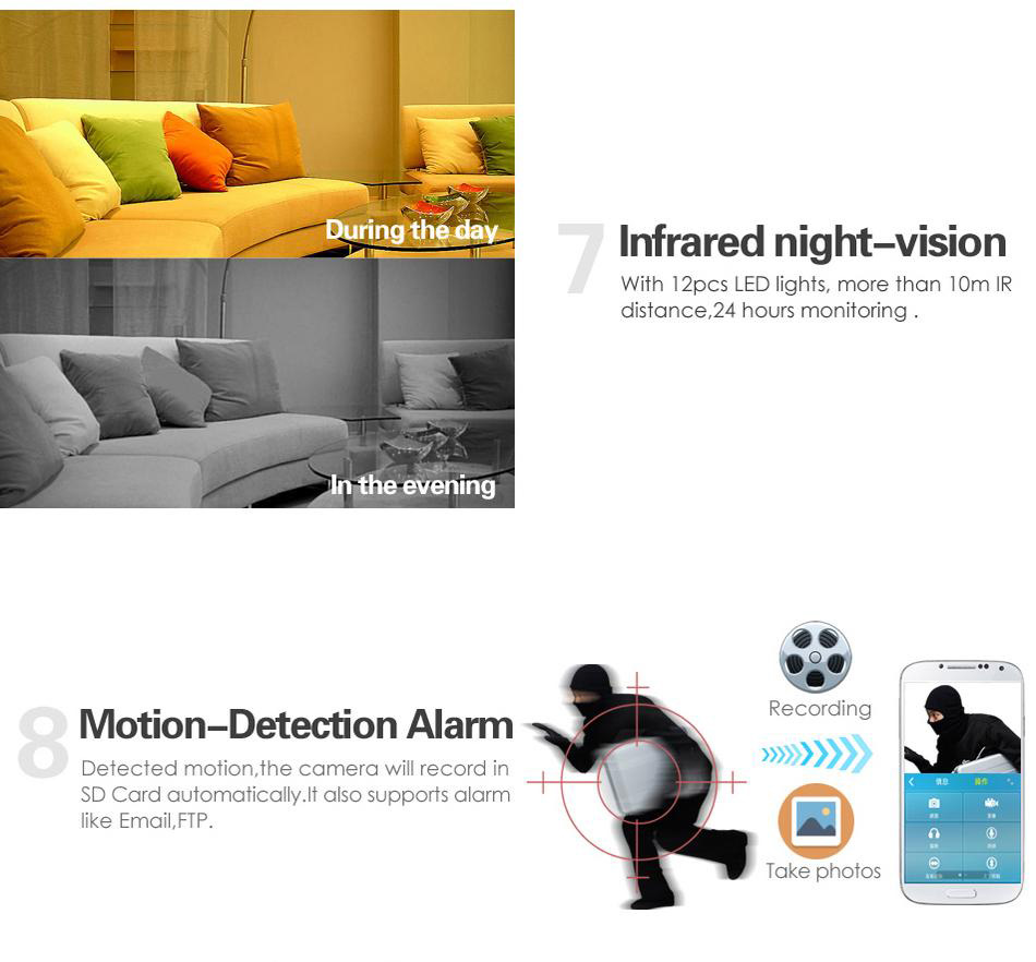 Hiseeu FH4 720P WiFi IP Camera IR-cut CMOS Night Vision Two-way Audio Motion Detection Security Camera -White
