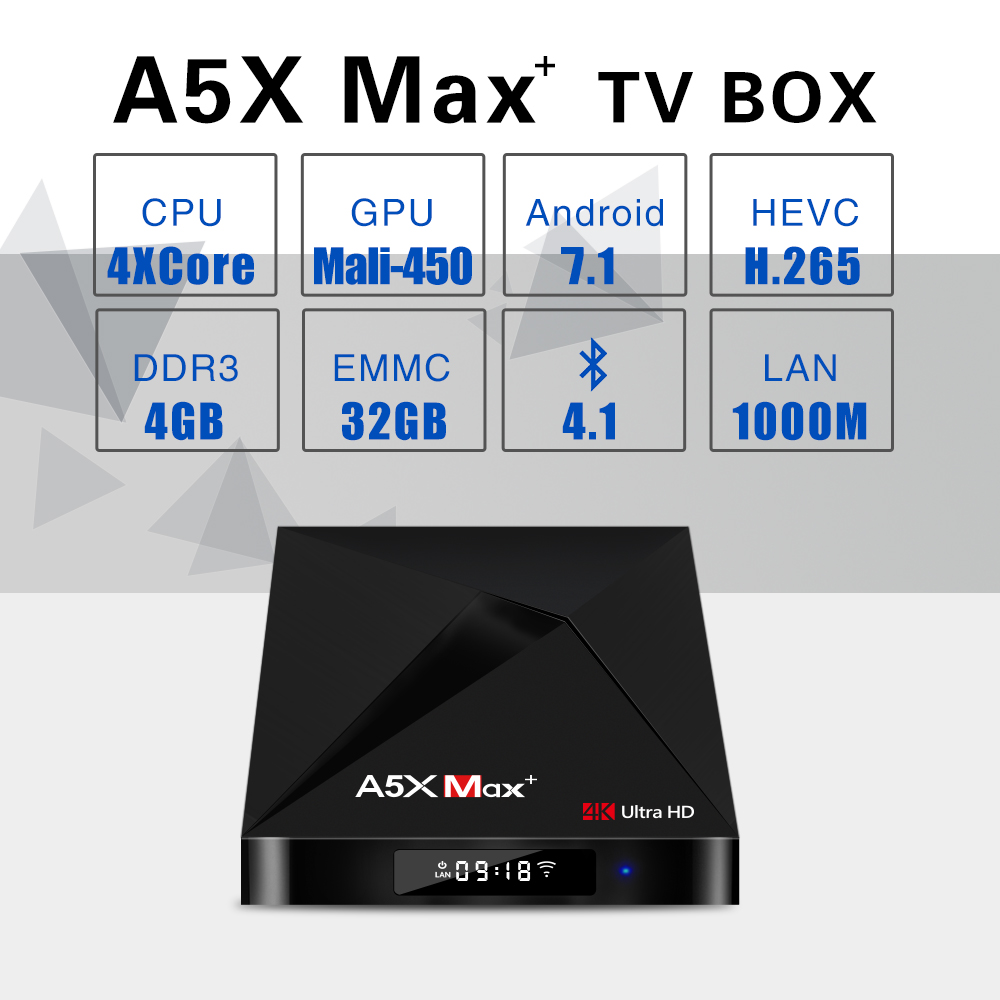 A5X MAX+ KODI 18.0 Android 7.1.1 4GB/32GB RK3328 4K HDR TV Box 802.11AC WIFI Bluetooth 1000M LAN VP9 USB3.0