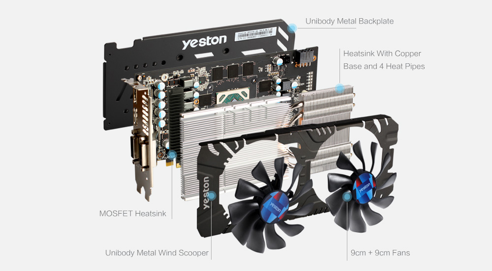 Yeston AMD Radeon RX570 4GD5 256Bit Graphics Card 2048 Units 1244MHz Core Clock - Black + Blue