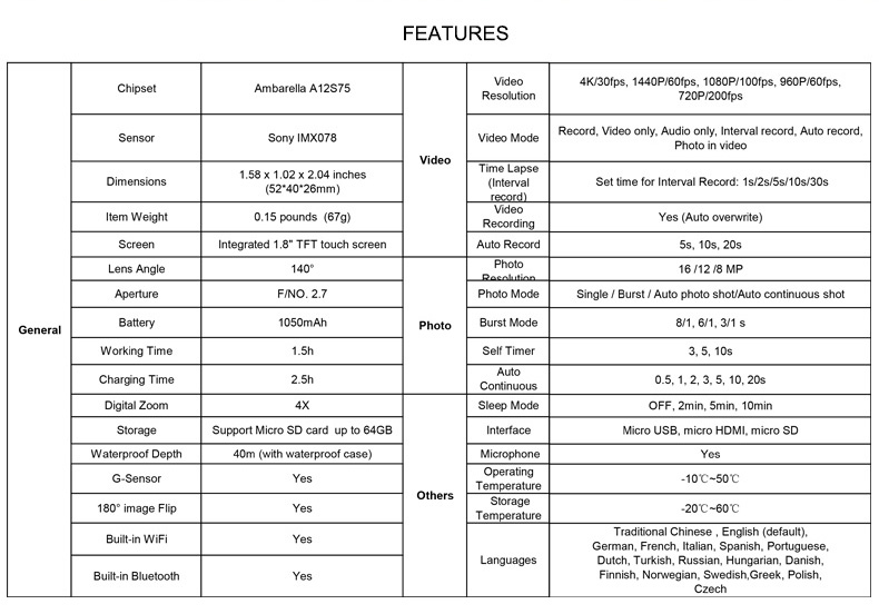 AEE LYFE SHADOW Ambarella A12 Sony IMX078 Diving Action Camera 4K 30FPS WiFi 140 Degree Wide Angle 1050mAh - Black