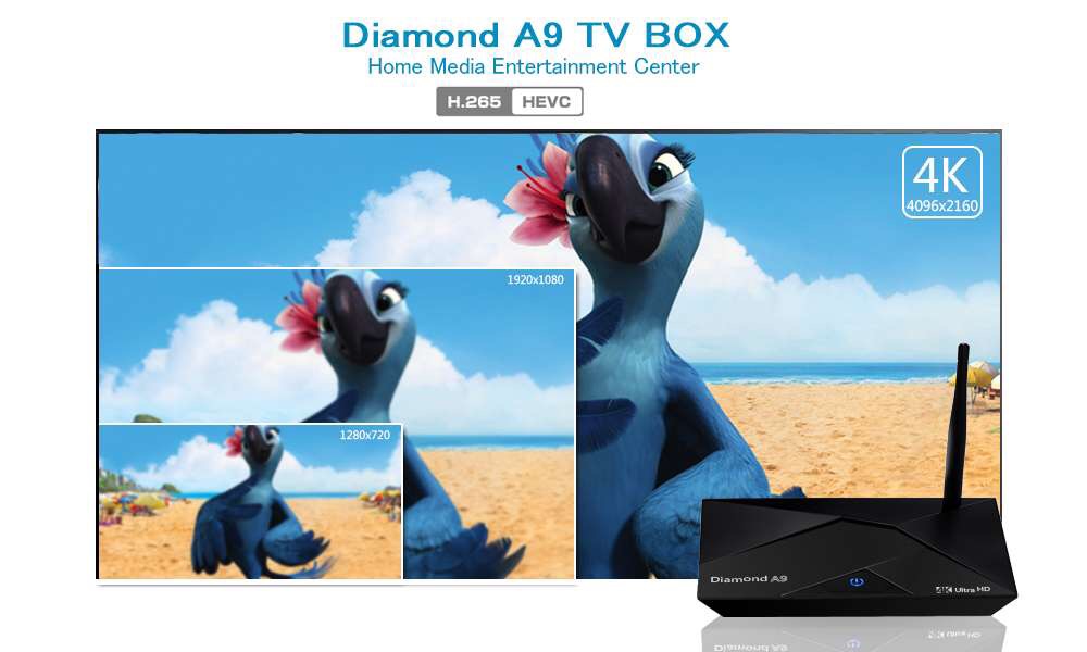 Diamond A9 UHD 4K Android 7.1.2 2GB/16GB Amlogic S912 TV BOX 2.4G/5G WIFI Bluetooth Gigabit LAN HDMI