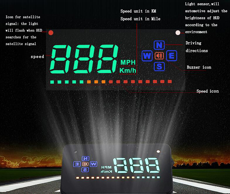 Geyiren A2 3.5 Inch HUD Car Screen Vehicle GPS Head-up Display Overspeed Warning Dashboard Windshield Projector - Black