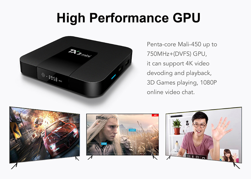 TANIX TX3 MINI Android 7.1 KODI 17.3 Amlogic S905W 1GB/8GB 4K TV BOX WIFI LAN HDMI CEC