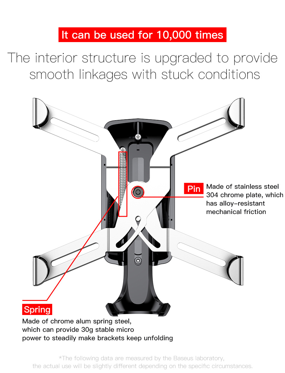 Baseus Gravity Car Phone Holder Bracket Car Air Vent Mount Holder - Black