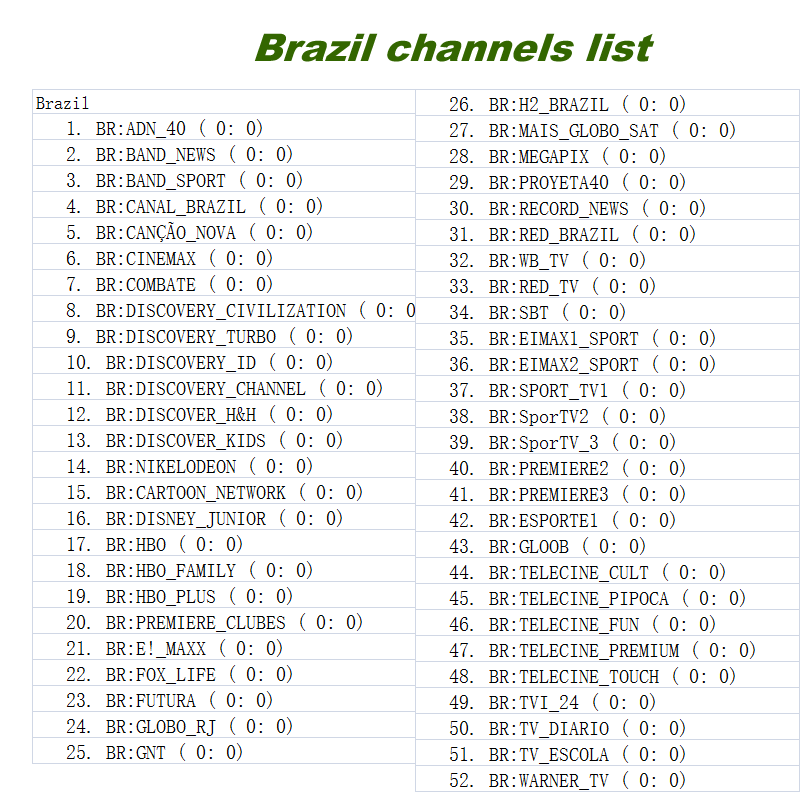 6 Months IPTV Server HD for Satellite Receiver