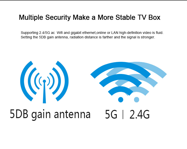 Cloudnetgo CR19 4GB/32GB Rockchip RK3399 Android 7.1 4K KODI 17.4 TV BOX 802.11AC WIFI Gigabit LAN SATA HDMI Type-C USB3.0 Bluetooth