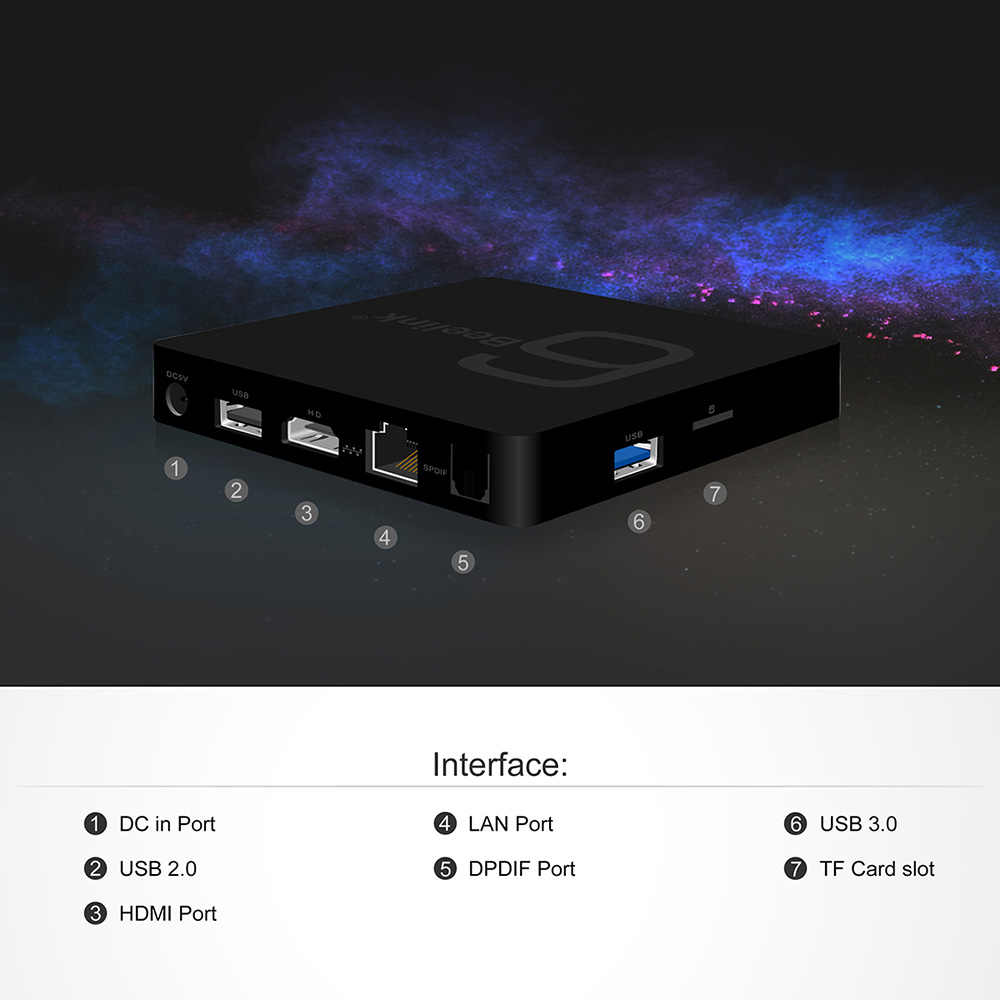 Beelink GS1 6K Android 7.1 Allwinner H6 2GB/16GB TV BOX 802.11AC WIFI Gigabit LAN HDMI Bluetooth USB3.0