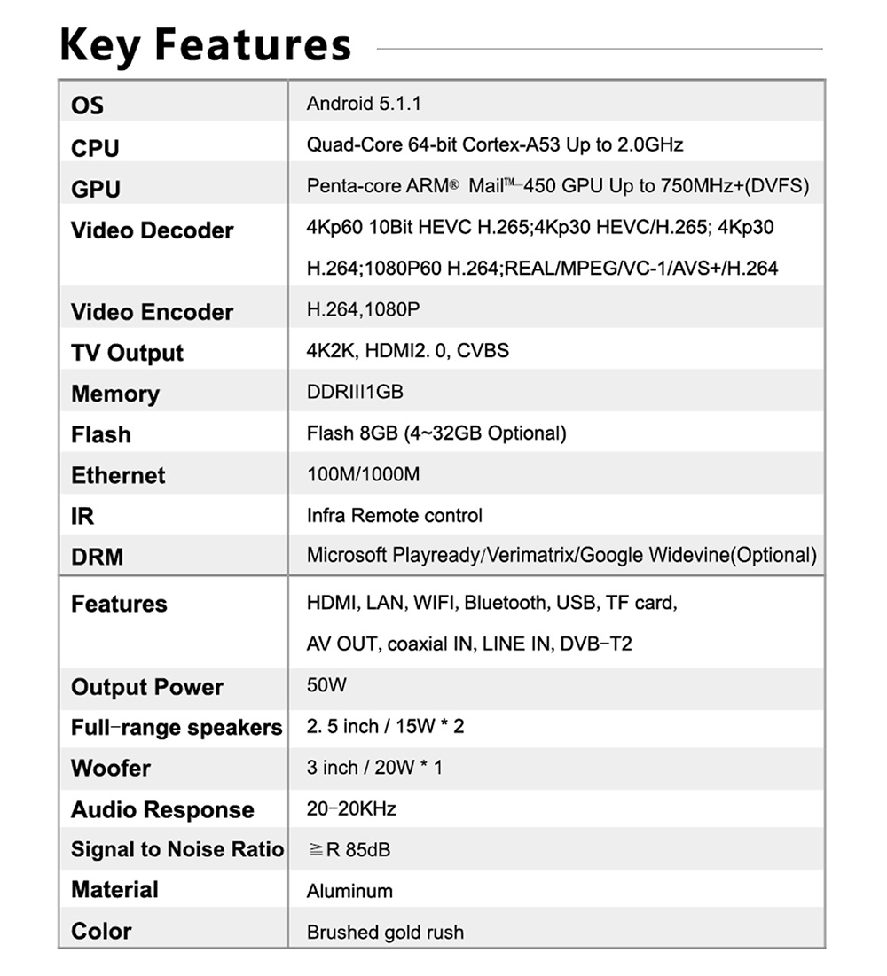 KS2 DVB-T2 Soundbar Hybrid Amlogic S905 Quad Core Android 5.1.1 Internet Smart Audio System 1GB 8GB WIFI Gigabit LAN