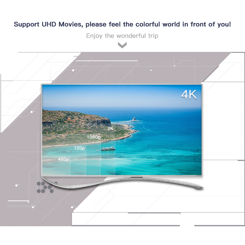 M16 Android 7.1 Amlogic S905X KODI 17.4 2GB/8GB 4K TV BOX WIFI LAN VP9 H.265 HDMI - Black